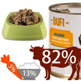 Bufi Karma dla Psów Premium - 82% mięsa wołowego 830g